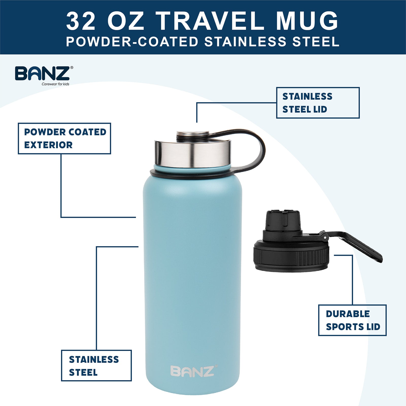 BANZ picnic and drinkware gear in aqua for family outings and travel